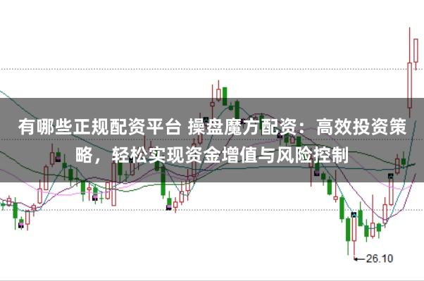 有哪些正规配资平台 操盘魔方配资：高效投资策略，轻松实现资金增值与风险控制